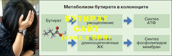 бутик Киренск